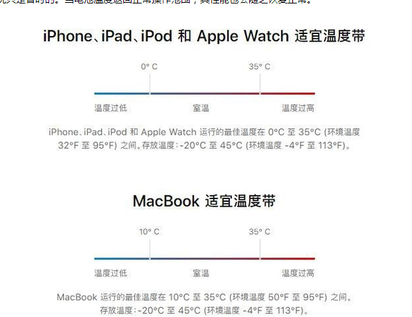 仪征苹果13维修分享iPhone 13耗电越来越快怎么办 