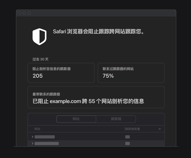 仪征苹果手机维修分享如何在 Safari 浏览器中查看和打开隐私报告 